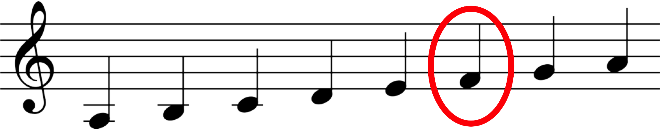 Node